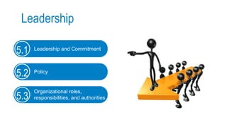 CLeadership
Leadership and Commitment
5.1
Policy
5.2
Organizational roles,
responsibilities, and authorities
5.3
 