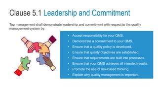 Clause 5.1 Leadership and Commitment
Top management shall demonstrate leadership and commitment with respect to the quality
management system by:
• Accept responsibility for your QMS.
• Demonstrate a commitment to your QMS.
• Ensure that a quality policy is developed.
• Ensure that quality objectives are established.
• Ensure that requirements are built into processes.
• Ensure that your QMS achieves all intended results.
• Promote the use of risk-based thinking.
• Explain why quality management is important.
 