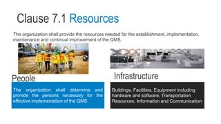 Clause 7.1 Resources
The organization shall provide the resources needed for the establishment, implementation,
maintenance and continual improvement of the QMS.
The organization shall determine and
provide the persons necessary for the
effective implementation of the QMS
People
Buildings, Facilities, Equipment including
hardware and software, Transportation
Resources, Information and Communication
Infrastructure
 