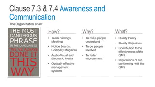 Clause 7.3 & 7.4 Awareness and
Communication
The Organization shall:
• Team Briefings,
Meetings
• Notice Boards,
Company Magazine
• Audio-Visual and
Electronic Media
• Optically effective
management
systems
• To make people
understand
• To get people
involved
• To foster
improvement
• Quality Policy
• Quality Objectives
• Contribution to the
effectiveness of the
QMS
• Implications of not
conforming with the
QMS
How? Why? What?
 