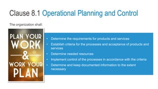 Clause 8.1 Operational Planning and Control
The organization shall:
• Determine the requirements for products and services
• Establish criteria for the processes and acceptance of products and
services
• Determine needed resources
• Implement control of the processes in accordance with the criteria
• Determine and keep documented information to the extent
necessary
 