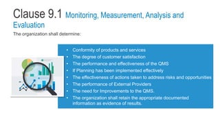 Clause 9.1 Monitoring, Measurement, Analysis and
Evaluation
The organization shall determine:
• Conformity of products and services
• The degree of customer satisfaction
• The performance and effectiveness of the QMS
• If Planning has been implemented effectively
• The effectiveness of actions taken to address risks and opportunities
• The performance of External Providers
• The need for Improvements to the QMS.
• The organization shall retain the appropriate documented
information as evidence of results.
 