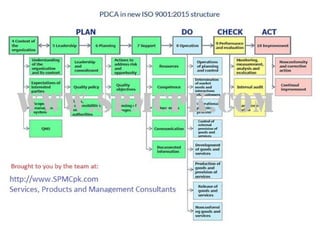 Iso9001 2015 structure-spmc