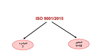 المواصفة الدولية ISO 9001 وزارة الصحة.pptx