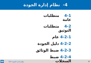 22
‫الجودة‬ ‫إدارة‬ ‫نظام‬
ISO
4
‫نظام‬ -
‫إدارة‬
‫الجودة‬
4-1
‫متطلبات‬
‫عامة‬
4-2
‫متطلبات‬
‫التوثيق‬
4-2-1
‫عام‬
4-2-2
‫الجودة‬ ‫دليل‬
4-2-3
‫ضبط‬
‫الوثائق‬
4-2-4
‫ضبط‬
‫السجالت‬
 