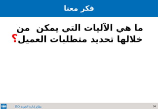 34
‫الجودة‬ ‫إدارة‬ ‫نظام‬
ISO
‫معنا‬ ‫فكر‬
‫من‬ ‫يمكن‬ ‫التي‬ ‫اآلليات‬ ‫هي‬ ‫ما‬
‫العميل‬ ‫متطلبات‬ ‫تحديد‬ ‫خاللها‬
‫؟‬
 