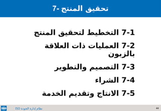 44
‫الجودة‬ ‫إدارة‬ ‫نظام‬
ISO
7- ‫تحقيق‬
‫المنتج‬
7-1
‫المنتج‬ ‫لتحقيق‬ ‫التخطيط‬
7-2
‫العمليات‬
‫العالقة‬ ‫ذات‬
‫بالزبون‬
7-3
‫والتطوير‬ ‫التصميم‬
7-4
‫الشراء‬
7-5
‫الخدم‬ ‫وتقديم‬ ‫االنتاج‬
‫ة‬
 