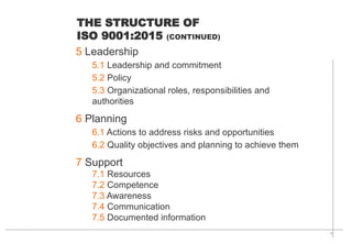 11
THE STRUCTURE OF
ISO 9001:2015 (CONTINUED)
5 Leadership
5.1 Leadership and commitment
5.2 Policy
5.3 Organizational roles, responsibilities and
authorities
6 Planning
6.1 Actions to address risks and opportunities
6.2 Quality objectives and planning to achieve them
7 Support
7.1 Resources
7.2 Competence
7.3 Awareness
7.4 Communication
7.5 Documented information
 