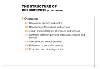 12
THE STRUCTURE OF
ISO 9001:2015 (CONTINUED)
8 Operation
8.1 Operational planning and control
8.2 Requirements for products and services
8.3 Design and development of products and services
8.4 Control of externally provided processes, products and
services
8.5 Production and service provision
8.6 Release of products and services
8.7 Control of nonconforming outputs
 