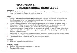 33
WORKSHOP 2:
ORGANISATIONAL KNOWLEDGE
PURPOSE
• To identify the knowledge necessary for the operation of processes within your organisation in
order to achieve conformity of products and services
TASK
• Clause 7.1.6 Organisational knowledge addresses the need to determine and maintain the
knowledge obtained by your organisation, including by your personnel, to ensure that it can
achieve conformity of products and services
• The process for considering and controlling past, existing and additional knowledge needs to
take account of the organization’s context, including its size and complexity, the risks and
opportunities it needs to address, and the need for accessibility of knowledge
• The balance between knowledge held by competent people and knowledge made available by
other means is at the discretion of the organisation, provided that conformity of products and
services can be achieved
• Identify and list the organisational knowledge that is relevant to the purpose of your organisation
and that affect the ability to achieve planned results
• Determine how this knowledge may be acquired and accessed
OUTPUT
• Feedback of your findings to the class
TIME ALLOWED
• Reading and preparation of findings: 15 minutes
• Feedback: 10 minutes
 