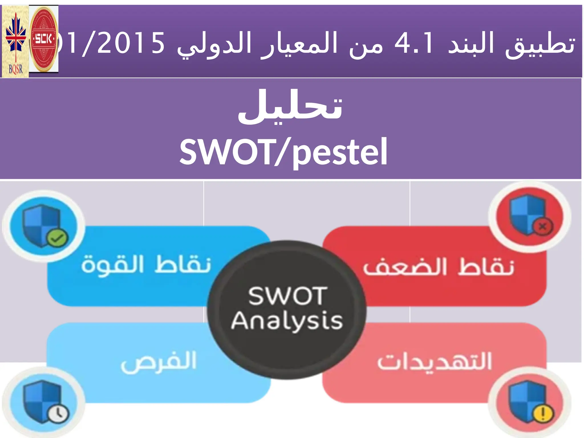 ‫البند‬ ‫تطبيق‬
4.1
‫الدولي‬ ‫المعيار‬ ‫من‬
9001/2015
‫تحليل‬
SWOT/pestel
 