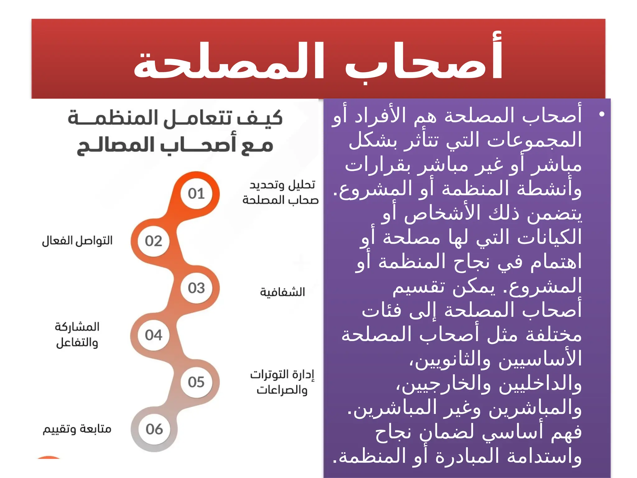 ‫المصلحة‬ ‫أصحاب‬
•
‫أو‬ ‫األفراد‬ ‫هم‬ ‫المصلحة‬ ‫أصحاب‬
‫بشكل‬ ‫تتأثر‬ ‫التي‬ ‫المجموعات‬
‫بقرارات‬ ‫مباشر‬ ‫غير‬ ‫أو‬ ‫مباشر‬
.‫المشروع‬ ‫أو‬ ‫المنظمة‬ ‫وأنشطة‬
‫أو‬ ‫األشخاص‬ ‫ذلك‬ ‫يتضمن‬
‫أو‬ ‫مصلحة‬ ‫لها‬ ‫التي‬ ‫الكيانات‬
‫أو‬ ‫المنظمة‬ ‫نجاح‬ ‫في‬ ‫اهتمام‬
.
‫تقسيم‬ ‫يمكن‬ ‫المشروع‬
‫فئات‬ ‫إلى‬ ‫المصلحة‬ ‫أصحاب‬
‫المصلحة‬ ‫أصحاب‬ ‫مثل‬ ‫مختلفة‬
،‫والثانويين‬ ‫األساسيين‬
،‫والخارجيين‬ ‫والداخليين‬
.‫المباشرين‬ ‫وغير‬ ‫والمباشرين‬
‫نجاح‬ ‫لضمان‬ ‫أساسي‬ ‫فهم‬
.‫المنظمة‬ ‫أو‬ ‫المبادرة‬ ‫واستدامة‬
 