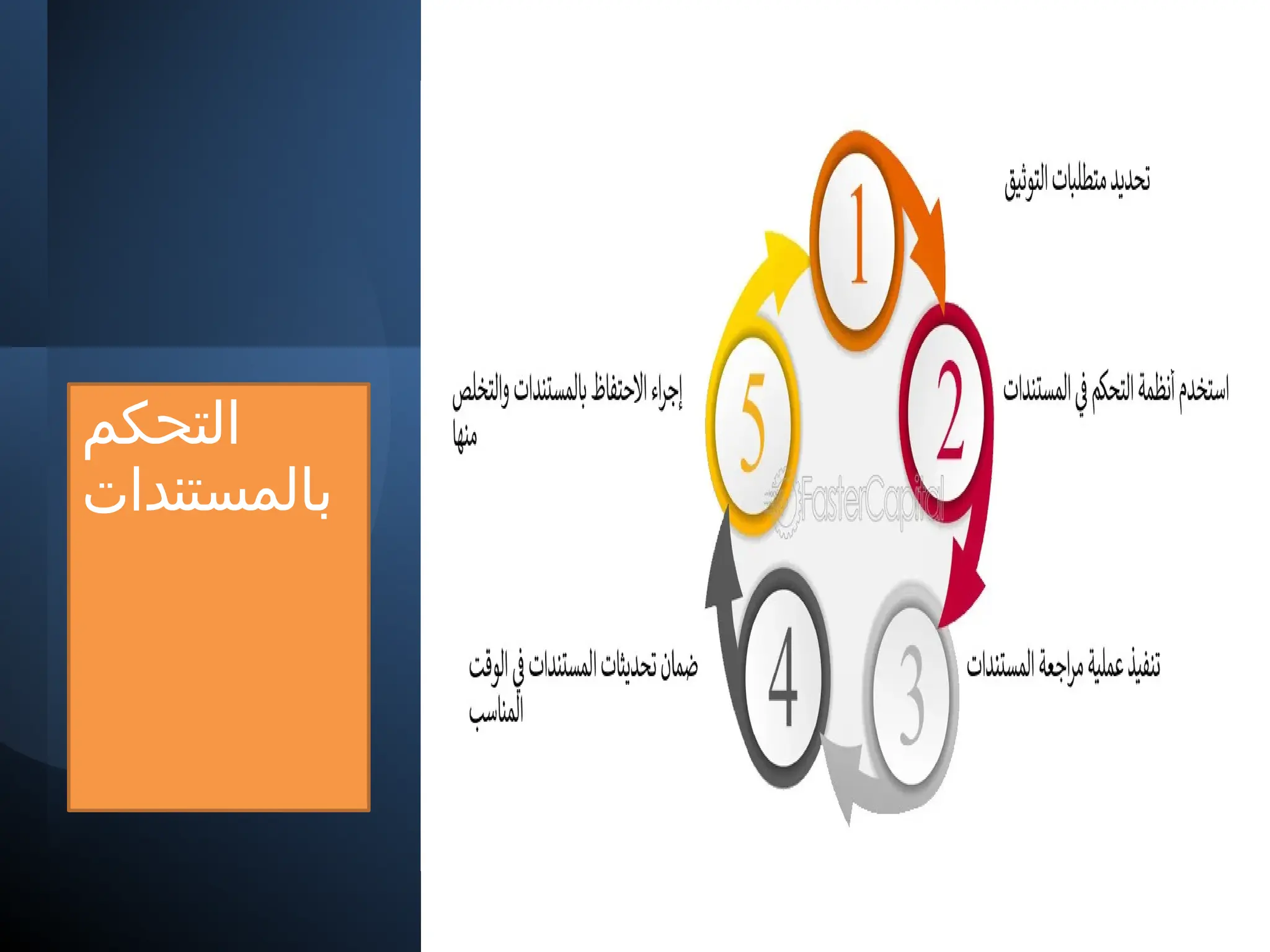 ‫التحكم‬
‫بالمستندات‬
 