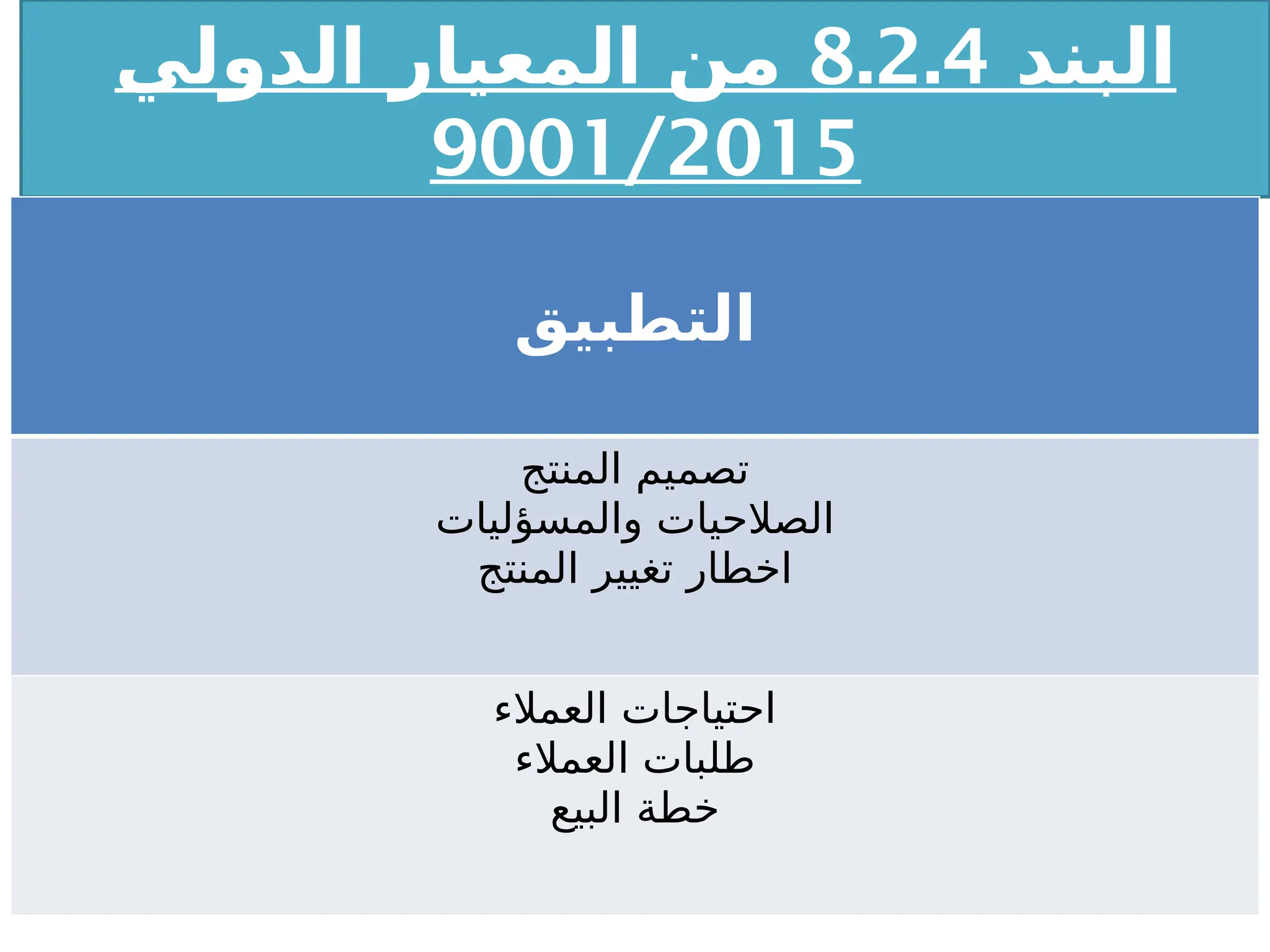 ‫البند‬
8.2.4
‫الدولي‬ ‫المعيار‬ ‫من‬
9001/2015
‫التطبيق‬
‫المنتج‬ ‫تصميم‬
‫والمسؤليات‬ ‫الصالحيات‬
‫المنتج‬ ‫تغيير‬ ‫اخطار‬
‫العمالء‬ ‫احتياجات‬
‫العمالء‬ ‫طلبات‬
‫البيع‬ ‫خطة‬
 