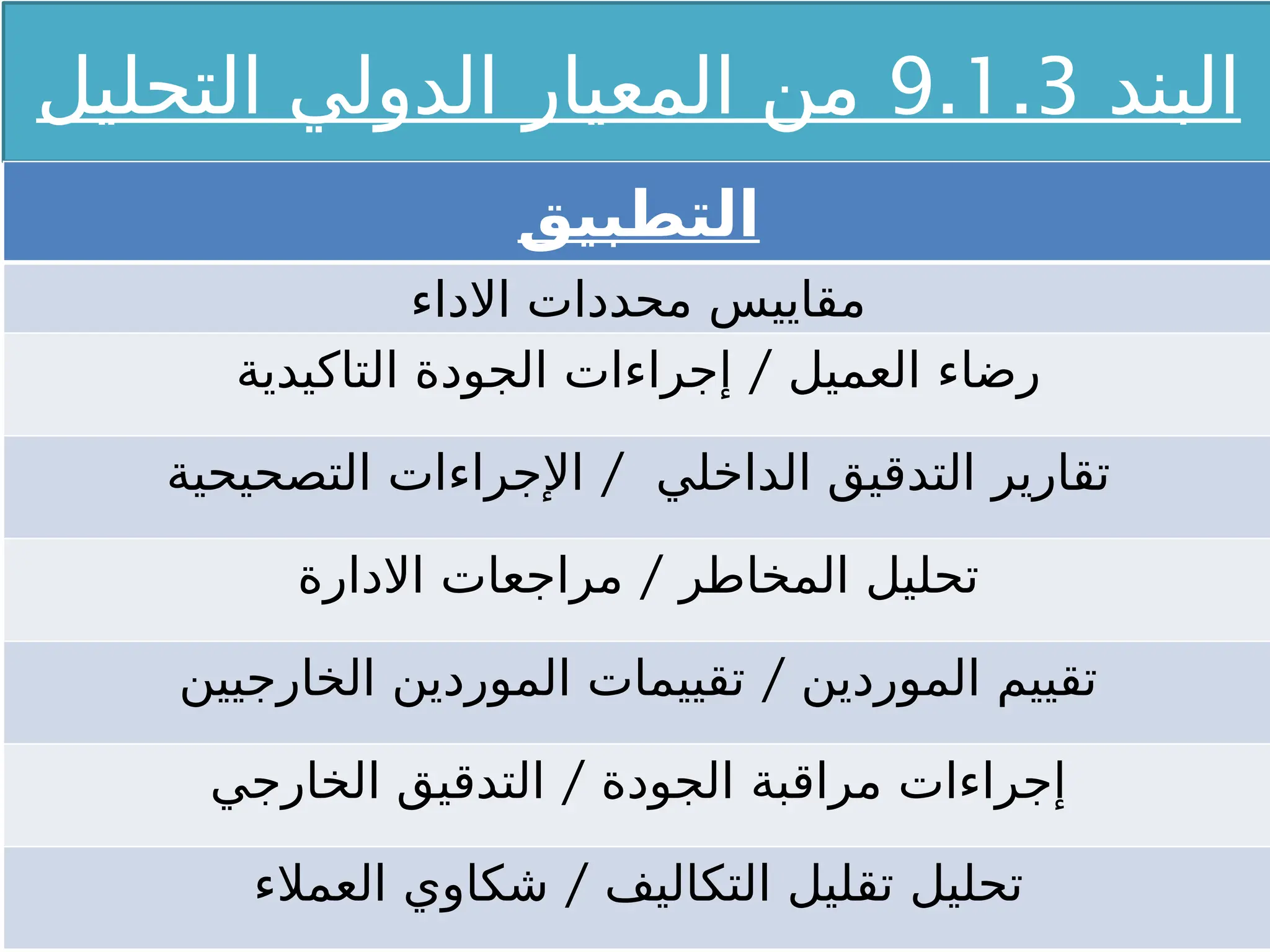 ‫البند‬
9.1.3
‫التحليل‬ ‫الدولي‬ ‫المعيار‬ ‫من‬
‫التطبيق‬
‫االداء‬ ‫محددات‬ ‫مقاييس‬
/
‫التاكيدية‬ ‫الجودة‬ ‫إجراءات‬ ‫العميل‬ ‫رضاء‬
/
‫التصحيحية‬ ‫اإلجراءات‬ ‫الداخلي‬ ‫التدقيق‬ ‫تقارير‬
/
‫االدارة‬ ‫مراجعات‬ ‫المخاطر‬ ‫تحليل‬
/
‫الخارجيين‬ ‫الموردين‬ ‫تقييمات‬ ‫الموردين‬ ‫تقييم‬
/
‫الخارجي‬ ‫التدقيق‬ ‫الجودة‬ ‫مراقبة‬ ‫إجراءات‬
/
‫العمالء‬ ‫شكاوي‬ ‫التكاليف‬ ‫تقليل‬ ‫تحليل‬
 