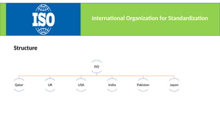 Iso Management System Structure ISO 9001 quality management system .pptx