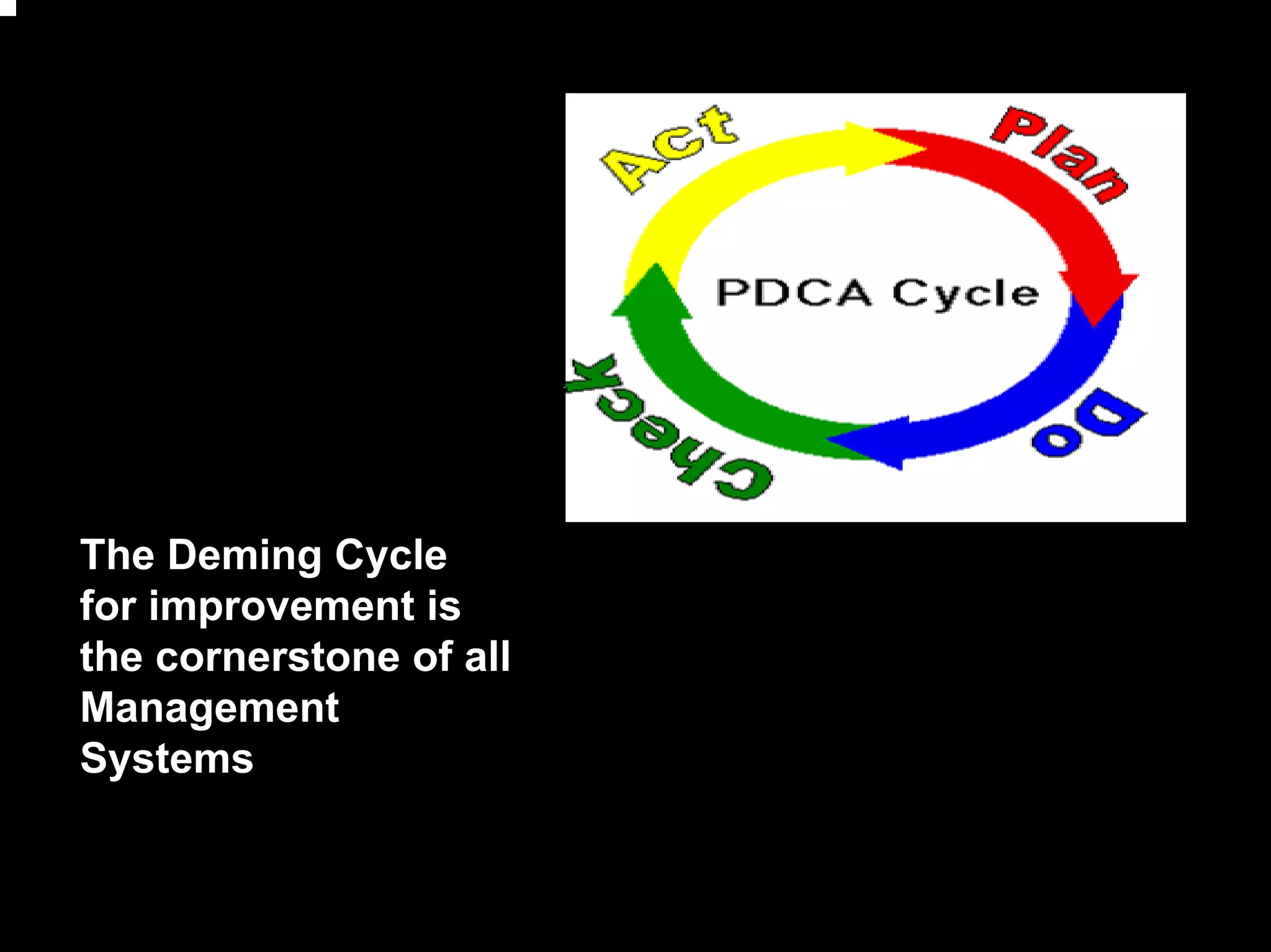 The Deming Cycle
for improvement is
the cornerstone of all
Management
Systems



                         18
 
