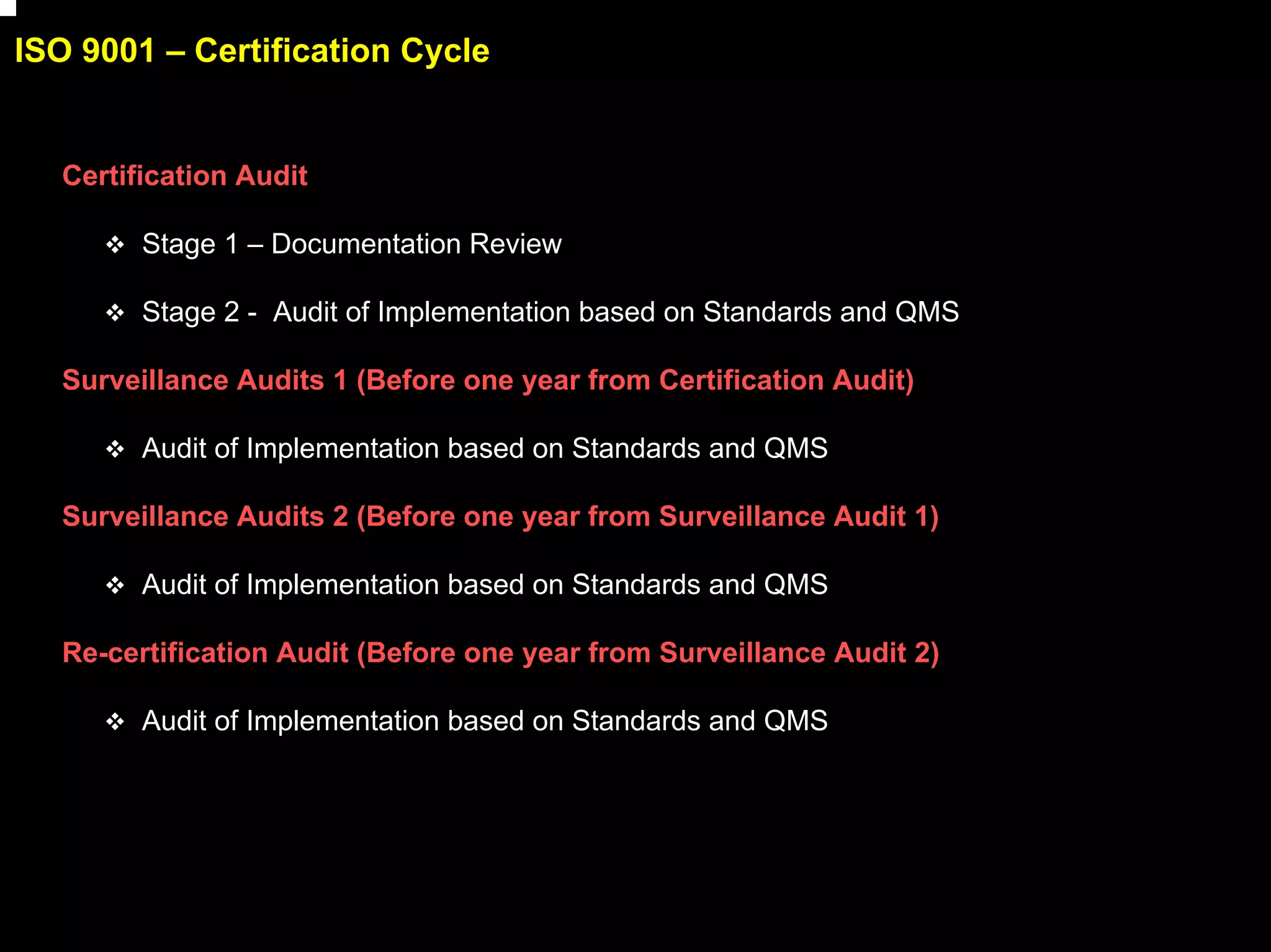 ISO 9001 – Certification Cycle


  Certification Audit

        Stage 1 – Documentation Review

        Stage 2 - Audit of Implementation based on Standards and QMS

  Surveillance Audits 1 (Before one year from Certification Audit)

        Audit of Implementation based on Standards and QMS

  Surveillance Audits 2 (Before one year from Surveillance Audit 1)

        Audit of Implementation based on Standards and QMS

  Re-certification Audit (Before one year from Surveillance Audit 2)

        Audit of Implementation based on Standards and QMS




                                                                       21
 