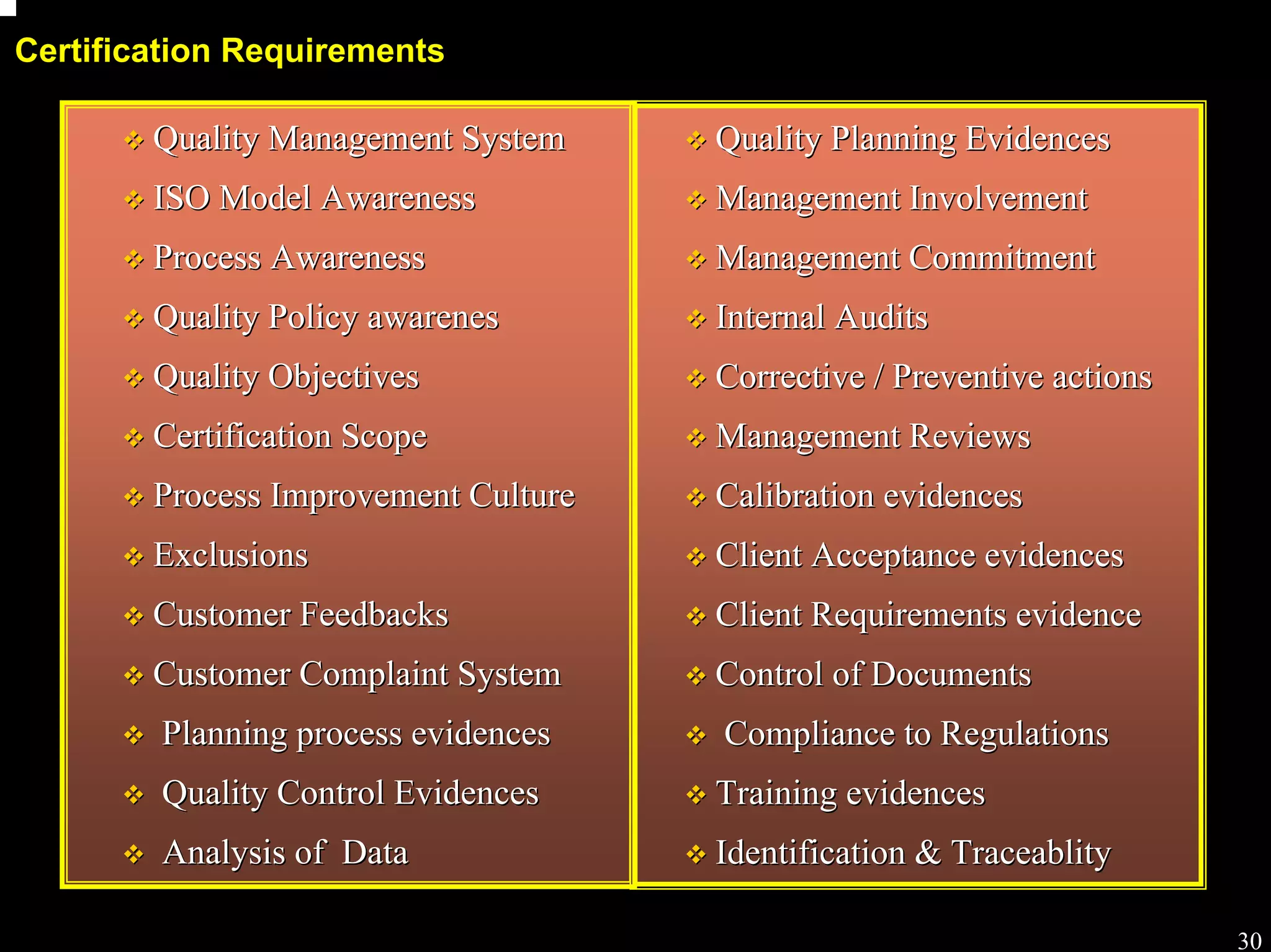 Process workshop

Certification Requirements

        Quality Management System     Quality Planning Evidences
        ISO Model Awareness           Management Involvement
        Process Awareness             Management Commitment
        Quality Policy awarenes       Internal Audits
        Quality Objectives            Corrective / Preventive actions
        Certification Scope           Management Reviews
        Process Improvement Culture   Calibration evidences
        Exclusions                    Client Acceptance evidences
        Customer Feedbacks            Client Requirements evidence
        Customer Complaint System     Control of Documents
        Planning process evidences    Compliance to Regulations
        Quality Control Evidences     Training evidences
        Analysis of Data              Identification & Traceablity

                                                                                30
 