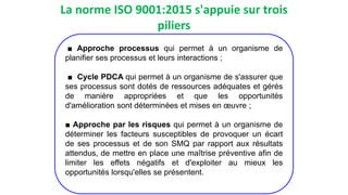 La norme ISO 9001:2015 s'appuie sur trois
piliers
■ Approche processus qui permet à un organisme de
planifier ses processus et leurs interactions ;
■ Cycle PDCA qui permet à un organisme de s'assurer que
ses processus sont dotés de ressources adéquates et gérés
de manière appropriées et que les opportunités
d'amélioration sont déterminées et mises en œuvre ;
■ Approche par les risques qui permet à un organisme de
déterminer les facteurs susceptibles de provoquer un écart
de ses processus et de son SMQ par rapport aux résultats
attendus, de mettre en place une maîtrise préventive afin de
limiter les effets négatifs et d'exploiter au mieux les
opportunités lorsqu'elles se présentent.
 