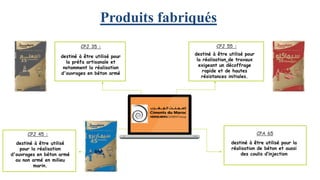 Produits fabriqués
destiné à être utilisé pour
la préfa artisanale et
notamment la réalisation
d'ouvrages en béton armé
CPJ 35 :
Get a modern PowerPoint
Presentation that is
beautifully designed.
Content Here
destiné à être utilisé pour
la réalisation de travaux
exigeant un décoffrage
rapide et de hautes
résistances initiales.
CPJ 55 :
destiné à être utilisé pour la
réalisation de béton et aussi
des coulis d’injection
destiné à être utilisé
pour la réalisation
d'ouvrages en béton armé
ou non armé en milieu
marin.
CPJ 45 : CPA 65
 