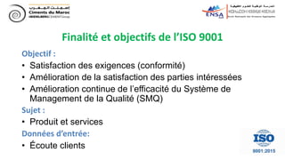 Finalité et objectifs de l’ISO 9001
Objectif :
• Satisfaction des exigences (conformité)
• Amélioration de la satisfaction des parties intéressées
• Amélioration continue de l’efficacité du Système de
Management de la Qualité (SMQ)
Sujet :
• Produit et services
Données d’entrée:
• Écoute clients
 