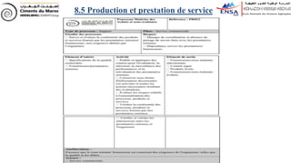 8.5 Production et prestation de service
 