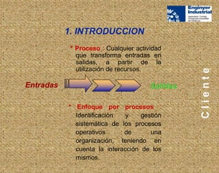 1. INTRODUCCION
* Proceso : Cualquier actividad
que transforma entradas en
salidas, a partir de la
utilización de recursos.
* Enfoque por procesos :
Identificación y gestión
sistemática de los procesos
operativos de una
organización, teniendo en
cuenta la interacción de los
mismos.
Salidas
Cliente
Entradas
 