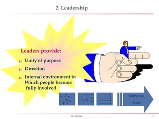 14ISO 9001:2008
2. Leadership
Leaders provide:
u Unity of purpose
u Direction
u Internal environment in
Which people become
fully involved
•Corporate
•Goal
 
