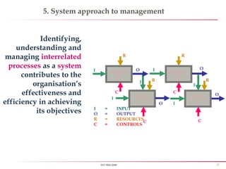 17ISO 9001:2008
5. System approach to management
Identifying,
understanding and
managing interrelated
processes as a system
contributes to the
organisation’s
effectiveness and
efficiency in achieving
its objectives
Process
A
Process
B
Process
C
Process
D
R R
R R
I
I
I
CC
C C
I O
I
I
O
O
O
I = INPUT
O = OUTPUT
R = RESOURCES
C = CONTROLS
 