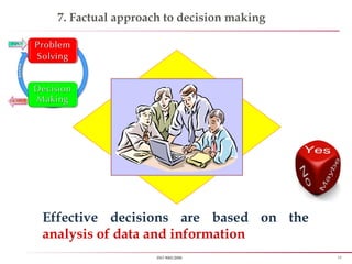 19ISO 9001:2008
7. Factual approach to decision making
Effective decisions are based on the
analysis of data and information
 