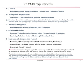 23ISO 9001:2008
ISO 9001 requirements
A – General
Process Based System, Interrelated Processes, Quality Manual, Documents & Records
B – Management Responsibility
Quality Policy, Objectives, Planning, Authority, Management Review
Quality policy = formal statement from management, closely linked to the business and marketing plan and to
customer needs. The quality policy is understood and followed at all levels and by all employees.
C – Resource Management
Human Resources, Training, Infrastructure, Work Environment
D – Product Realization
Planning of Product Realization, Customer Related Processes, Design & Development,
Purchasing, Production, Control of Monitoring & Measuring Devices
E – Measurement, Analysis, Improvement
Monitoring & Measurement (Customer Satisfaction, Internal Audit, Monitoring &
Measurement of Processes & Products, Analysis of Data, Continual Improvement,
Preventive & Corrective Actions)
Remark: Two types of auditing are required to become registered to the standard: Auditing by an external
certification body (external audit) and audits by internal staff trained for this process (internal audits).
The aim is a continual process of review and assessment, to verify that the system is working properly,
find out where it can improve and to correct or prevent problems identified. Deal with past problems and
potential problems. Keep records of these activities and the resulting decisions, and monitor their
effectiveness
 