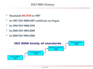 9ISO 9001:2008
ISO 9001 history
 Standards BS-5750 in 1987
 In 1987 ISO 9000:1987 certificate era began
 In 1994 ISO 9000:1994
 In 2000 ISO 9001:2000
 In 2008 ISO 9001:2008
 