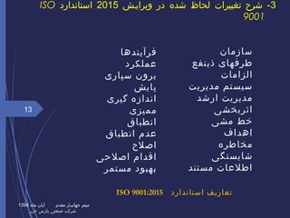 ‫سازمان‬
‫ذینفع‬ ‫طرفهای‬
‫الزامات‬
‫مدیریت‬ ‫سیستم‬
‫ارشد‬ ‫مدیریت‬
‫اثربخشی‬
‫مشی‬ ‫خط‬
‫اهداف‬
‫مخاطره‬
‫شایستگی‬
‫مستند‬ ‫اطلعات‬
13
3‫ویراییش‬ ‫در‬ ‫شده‬ ‫لحاظ‬ ‫تغییرات‬ ‫شرح‬ -2015‫استاندارد‬ISO
9001
‫فرآیندها‬
‫عملکرد‬
‫سپاری‬ ‫برون‬
‫پایش‬
‫گیری‬ ‫اندازه‬
‫ممیزی‬
‫انطباق‬
‫انطباق‬ ‫عدم‬
‫اصلح‬
‫اصلحی‬ ‫اقدام‬
‫مستمر‬ ‫بهبود‬
‫استاندارد‬ ‫تعاریف‬ISO 9001:2015
‫ماه‬ ‫آبان‬ ‫مقدم‬ ‫جهانییار‬ ‫میثم‬1394
‫خزر‬ ‫پارس‬ ‫صنعتی‬ ‫شرکت‬‫خزر‬ ‫پارس‬ ‫صنعتی‬ ‫شرکت‬
 