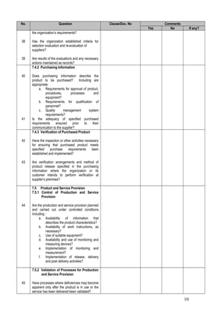No.                       Question                         Clause/Doc. No         Comments
                                                                            Yes      No           If any?
      the organization’s requirements?

38    Has the organization established criteria for
      selection evaluation and re-evaluation of
      suppliers?

39    Are results of the evaluations and any necessary
      actions maintained as records?
      7.4.2 Purchasing Information

40    Does purchasing information describe the
      product to be purchased?           Including are
      appropriate:
           a. Requirements for approval of product,
                procedures,      processes          and
                equipment?
           b. Requirements for qualification of
                personnel?
           c. Quality        management          system
                requirements?
41    Is the adequacy of specified purchased
      requirements     ensured     prior     to    their
      communication to the supplier?
      7.4.3 Verification of Purchased Product

42    Have the inspection or other activities necessary
      for ensuring that purchased product meets
      specified    purchase     requirements      been
      established and implemented?

43    Are verification arrangements and method of
      product release specified in the purchasing
      information where the organization or its
      customer intends to perform verification at
      supplier’s premises?

      7.5 Product and Service Provision
      7.5.1 Control of Production and Service
            Provision

44    Are the production and service provision planned
      and carried out under controlled conditions
      including :
           a. Availability of information that
                 describes the product characteristics?
           b. Availability of work instructions, as
                 necessary?
           c. Use of suitable equipment?
           d. Availability and use of monitoring and
                 measuring devices?
           e. Implementation of monitoring and
                 measurement?
           f. Implementation of release, delivery
                 and post delivery activities?

      7.5.2 Validation of Processes for Production
            and Service Provision

45    Have processes where deficiencies may become
      apparent only after the product is in use or the
      service has been delivered been validated?

                                                                                             10
 