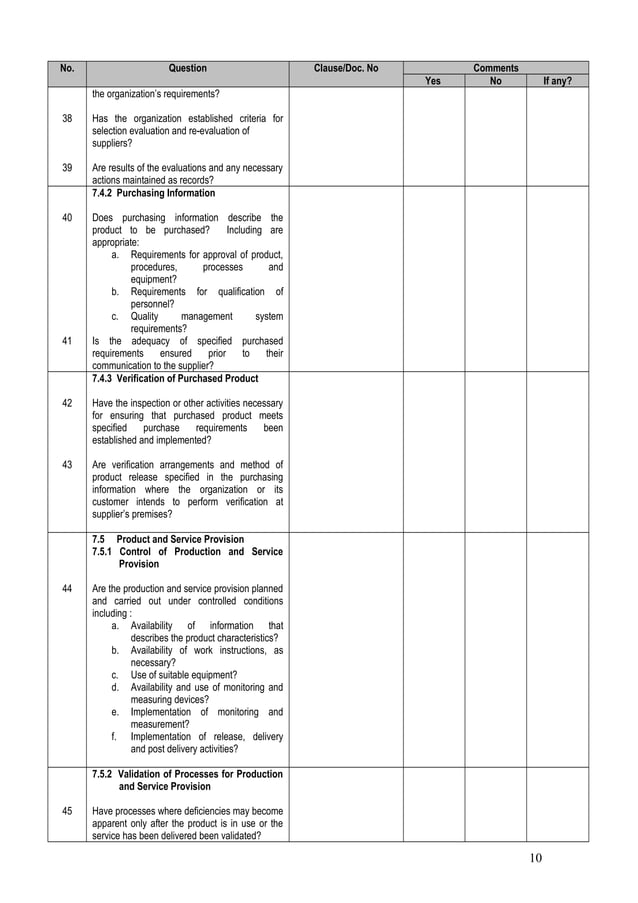 Iso Audit Checklist Example Iso 9001 2008_audit_checklist | DOC | Business Administration | Business