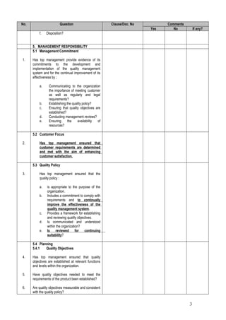 No.                      Question                        Clause/Doc. No         Comments
                                                                          Yes      No          If any?
          f.   Disposition?


      5. MANAGEMENT RESPONSIBILITY
      5.1 Management Commitment

1.    Has top management provide evidence of its
      commitments to the development and
      implementation of the quality management
      system and for the continual improvement of its
      effectiveness by ;

          a.     Communicating to the organization
                 the importance of meeting customer
                 as well as regularly and legal
                 requirements?
          b.     Establishing the quality policy?
          c.     Ensuring that quality objectives are
                 established?
          d.     Conducting management reviews?
          e.     Ensuring      the    availability of
                 resources?

      5.2 Customer Focus

2.        Has top management ensured that
          customer requirements are determined
          and met with the aim of enhancing
          customer satisfaction.

      5.3 Quality Policy

3.        Has top management ensured that the
          quality policy :

          a.    is appropriate to the purpose of the
                organization.
          b.    Includes a commitment to comply with
                requirements and to continually
                improve the effectiveness of the
                quality management system.
          c.    Provides a framework for establishing
                and reviewing quality objectives.
          d.    Is communicated and understood
                within the organization?
          e.    Is    reviewed       for   continuing
                suitability?

      5.4 Planning
      5.4.1   Quality Objectives

4.    Has top management ensured that quality
      objectives are established at relevant functions
      and levels within the organization.

5.    Have quality objectives needed to meet the
      requirements of the product been established?

6.    Are quality objectives measurable and consistent
      with the quality policy?


                                                                                           3
 