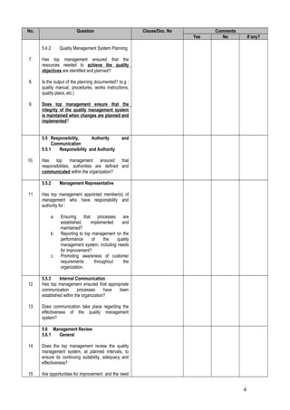 No.                      Question                        Clause/Doc. No         Comments
                                                                          Yes      No          If any?

      5.4.2    Quality Management System Planning

7.    Has top management ensured that the
      resources needed to achieve the quality
      objectives are identified and planned?

8.    Is the output of the planning documented? (e.g :
      quality manual, procedures, works instructions,
      quality plans, etc.)

9.    Does top management ensure that the
      integrity of the quality management system
      is maintained when changes are planned and
      implemented?


      5.5 Responsibility,     Authority           and
           Communication
      5.5.1   Responsibility and Authority

10.   Has    top       management      ensured  that
      responsibilities, authorities are defined and
      communicated within the organization?

      5.5.2    Management Representative

11    Has top management appointed member(s) of
      management who have responsibility and
      authority for :

          a.    Ensuring that processes are
                established,    implemented    and
                maintained?
          b.    Reporting to top management on the
                performance      of    the   quality
                management system, including needs
                for improvement?
          c.    Promoting awareness of customer
                requirements      throughout    the
                organization.

      5.5.3     Internal Communication
12    Has top management ensured that appropriate
      communication        processes     have been
      established within the organization?

13    Does communication take place regarding the
      effectiveness of the quality management
      system?

      5.6 Management Review
      5.6.1 General

14    Does the top management review the quality
      management system, at planned intervals, to
      ensure its continuing suitability, adequacy and
      effectiveness?

15    Are opportunities for improvement and the need


                                                                                           4
 