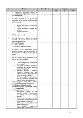 No.                         Question                            Clause/Doc. No         Comments
                                                                                 Yes      No          If any?
       e.   Maintained appropriate records of
            education, training, skills and experience.
      6.3 Infrastructure

 4    To achieve conformity of product, does the
      organization identity, provide, and maintain the
      facilities including :

            a.   Building, workshops and associated
                 utilities?
            b.   Process equipment, hardware and
                 software?
            c.   Supporting services?

      6.4 Work Environment

 5    Has the environment needed to achieve
      conformity of product requirements been
      determined and managed?
      7. Product Realization
      7. Product Realization
      7.1 Planning of Realization Process

 1    Is planning of the organization’s product
      realization consistent with the requirements of
      the other processes of the quality management
      system?

 2    Are the following being determined when
      planning the product realization:

            a.   Quality objectives and requirements
                 for the product?
            b. The need to establish processes,
                 documents, and provide resources
                 specific to the product?
            c. Required          verification,    validation,
                 monitoring, inspection and test
                 activities specific to the product and
                 criteria for product acceptance?
            d. Records needed to provide evidence
                 that the realization processes and
                 resulting product fulfil requirements?
 3    Is the planning output in a form that is suitable
      for the organization’s method of operation?
      7.2. Customer-Related Processes
      7.2.1 Determination of Requirements Related
              to the Product
 4    Has the organization determined :
            a. Requirements specified by the
                 customer, including the requirements
                 for delivery and post delivery
                 activities?
            b. Requirements not stated by the
                 customer but necessary for specified
                 or intended use, where known?
            c. Statutory and regulatory requirements
                 related to the product?
            d. Any           additional        requirements
                 determined by the organization?


                                                                                                  6
 