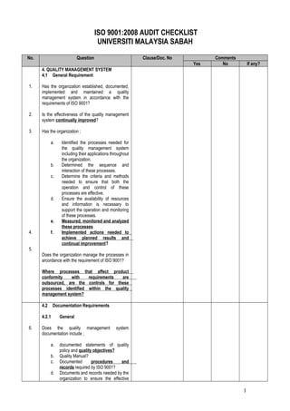 ISO 9001:2008 AUDIT CHECKLIST
                                       UNIVERSITI MALAYSIA SABAH
No.                        Question                         Clause/Doc. No         Comments
                                                                             Yes      No          If any?
      4. QUALITY MANAGEMENT SYSTEM
      4.1 General Requirement

1.    Has the organization established, documented,
      implemented and maintained a quality
      management system in accordance with the
      requirements of ISO 9001?

2.    Is the effectiveness of the quality management
      system continually improved?

3.    Has the organization ;

            a.    Identified the processes needed for
                  the quality management system
                  including their applications throughout
                  the organization.
            b.    Determined the sequence and
                  interaction of these processes.
            c.    Determine the criteria and methods
                  needed to ensure that both the
                  operation and control of these
                  processes are effective.
            d.    Ensure the availability of resources
                  and information is necessary to
                  support the operation and monitoring
                  of these processes.
            e.    Measured, monitored and analyzed
                  these processes
4.          f.    Implemented actions needed to
                  achieve planned results and
                  continual improvement?
5.
      Does the organization manage the processes in
      arcordance with the requirement of ISO 9001?

      Where processes that affect product
      conformity   with    requirements  are
      outsourced, are the controls for these
      processes identified within the quality
      management system?

      4.2     Documentation Requirements

      4.2.1      General

6.    Does the quality management                system
      documentation include ;

            a.   documented statements of quality
                 policy and quality objectives?
            b.   Quality Manual?
            c.   Documented        procedures    and
                 records required by ISO 9001?
            d.   Documents and records needed by the
                 organization to ensure the effective

                                                                                              1
 