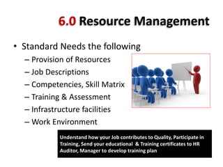 6.0 Resource Management
• Standard Needs the following
– Provision of Resources
– Job Descriptions
– Competencies, Skill Matrix
– Training & Assessment
– Infrastructure facilities
– Work Environment
Understand how your Job contributes to Quality, Participate in
Training, Send your educational & Training certificates to HR
Auditor, Manager to develop training plan
 
