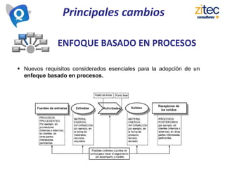 Principales cambios
ENFOQUE BASADO EN PROCESOS
 Nuevos requisitos considerados esenciales para la adopción de un
enfoque basado en procesos.
 