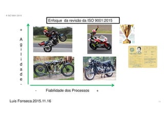 11
A ISO 9001:2015
Luis Fonseca.2015.11.16
- Fiabilidade dos Processos +
+
A
g
i
l
i
d
a
d
e
-
Enfoque da revisão da ISO 9001:2015
 