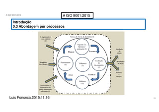 24
A ISO 9001:2015
Luis Fonseca.2015.11.16
A ISO 9001:2015
Introdução
0.3 Abordagem por processos
 