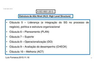28
A ISO 9001:2015
Luis Fonseca.2015.11.16
A ISO 9001:2015
Estrutura de Alto Nível (HLS: High Level Structure)
• Cláusula 5 – Liderança (e integração do SG no processo de
negócio), política e estrutura organizacional
• Cláusula 6 – Planeamento (PLAN)
• Cláusula 7 – Suporte
• Cláusula 8 – Operacionalização (DO)
• Cláusula 9 – Avaliação do desempenho (CHECK)
• Cláusula 10 – Melhoria (ACT)
 