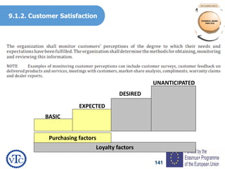 141
9.1.2. Customer Satisfaction
Loyalty factors
BASIC
EXPECTED
DESIRED
UNANTICIPATED
Purchasing factors
 