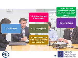 45
5. Leadership
5.1. Leadership and
commitment
Leadership and
commitment for the
quality management
system
Customer focus
5.2. Quality policy
5.3. Organizational
roles, responsibilities
and authorities
 