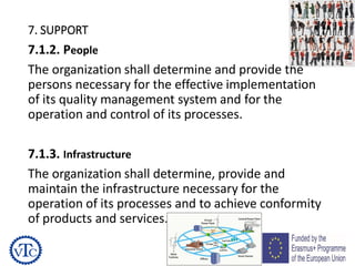 76
7. SUPPORT
7.1.2. People
The organization shall determine and provide the
persons necessary for the effective implementation
of its quality management system and for the
operation and control of its processes.
7.1.3. Infrastructure
The organization shall determine, provide and
maintain the infrastructure necessary for the
operation of its processes and to achieve conformity
of products and services.
 