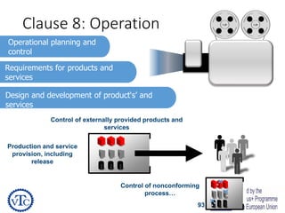 93
Clause 8: Operation
Operational planning and
control
Requirements for products and
services
Design and development of product‘s’ and
services
Production and service
provision, including
release
Control of externally provided products and
services
Control of nonconforming
process…
 
