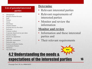 4.2 Understanding the needs &
expectations of the interested parties
Determine
• Relevant interested parties
• Relevant requirements of
interested parties
• Monitor and review the
information
Monitor and review
• Information and these interested
parties and
• Their relevant requirements
 Management
 Business Partner/Investor
 Staff
 Worker
 Union
 Distributor
 Channel Partner
 External Service Providers
 End users
 Contract workers
 Corporate shared service providers
 Statutory bodies
 Income tax department
 Judiciary
 Particular communities
 Particular state
 System certification bodies
 Consultants/Trainers
 Mediators
 Any Individual
List of potential interested
parties
New
16
Prasenjit Puri, Ph No. 8906636953
 